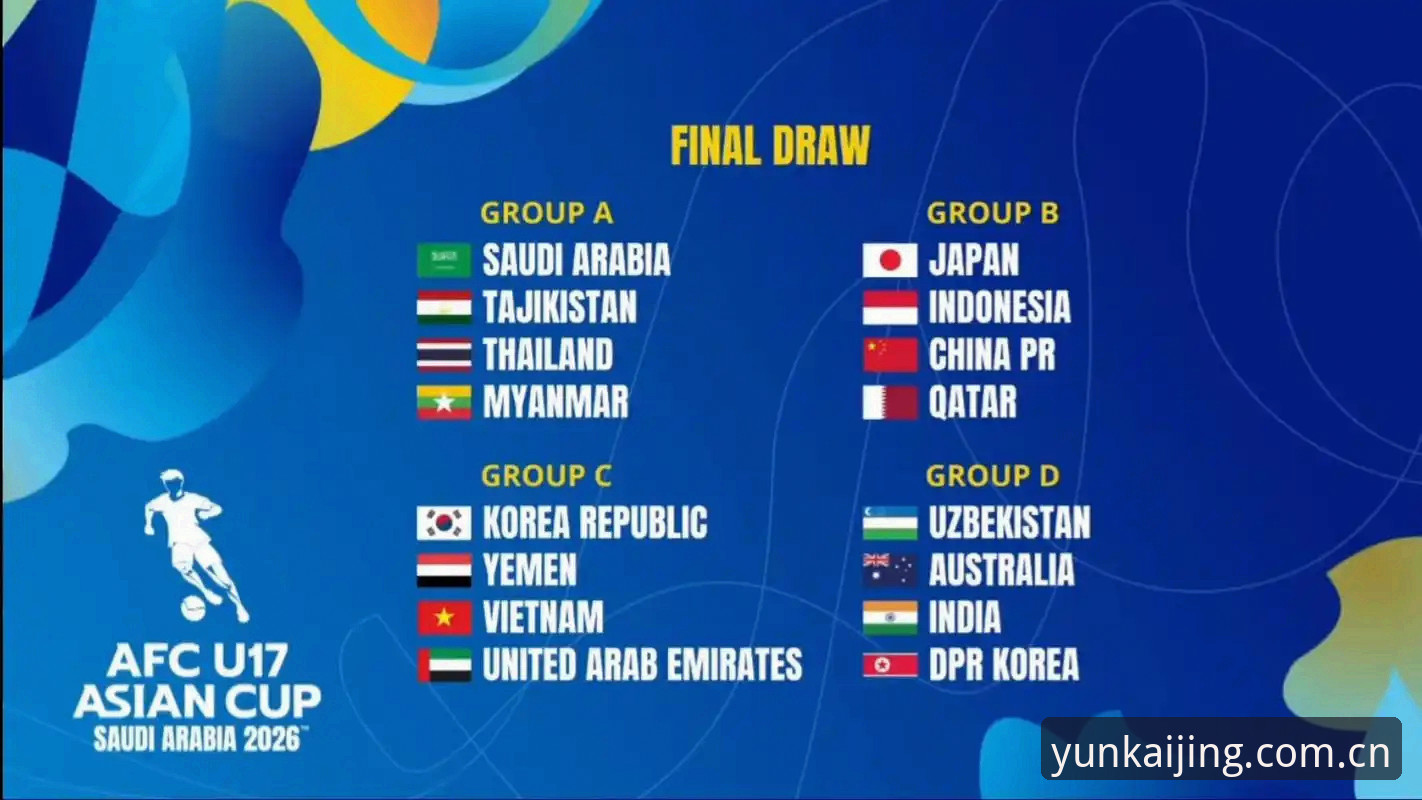 U17世界杯抽签结果揭晓，中国足球青训迎来新挑战